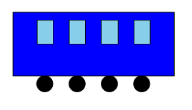 Pythonで電車のイラストを描く